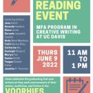Creative Writing 2nd-Year M.F.A. Reading Event Flyer